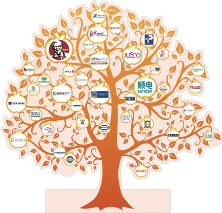 1554865576721341.png 20181081650266786.png